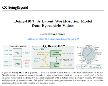 北京具身智能黑马造的大模型，屠榜多项国际测评！