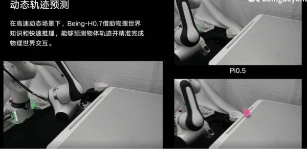 北京具身智能黑马造的大模型，屠榜多项国际测评！