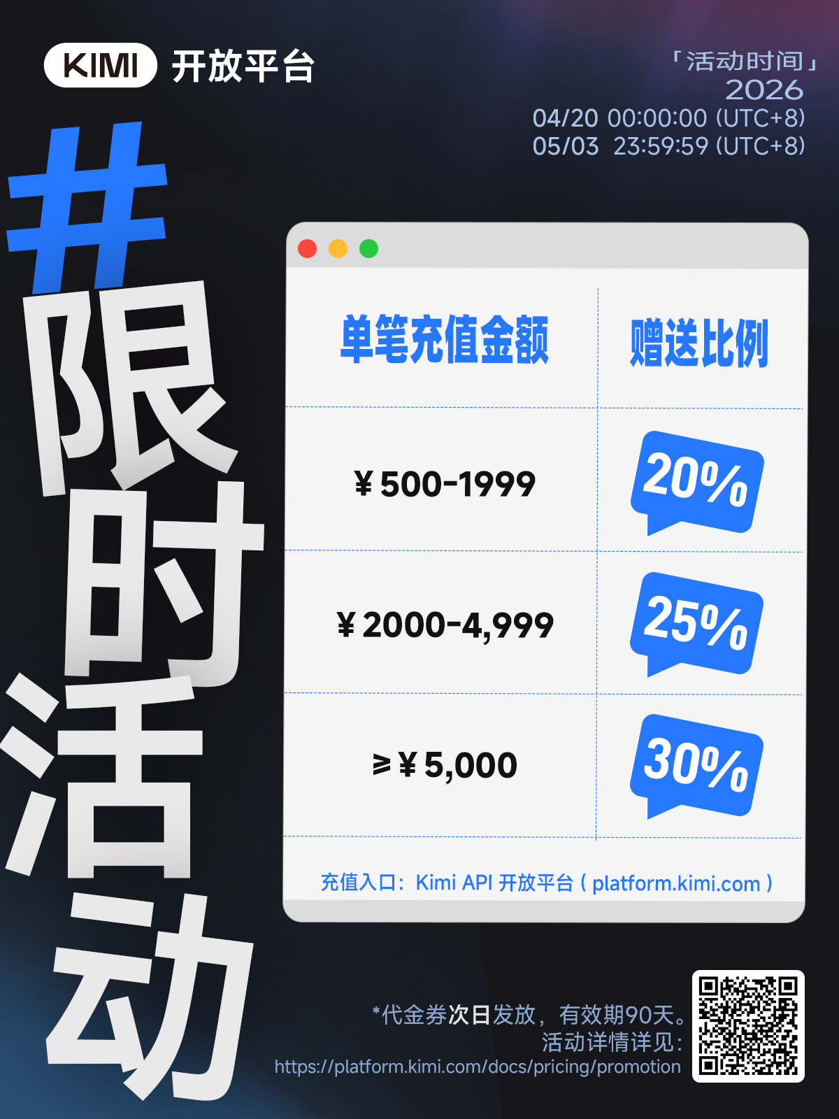 月之暗面最强模型 Kimi K2.6 发布并开源:代码能力对标 GPT-5.4,Agent 集群支持 300 子任务并行