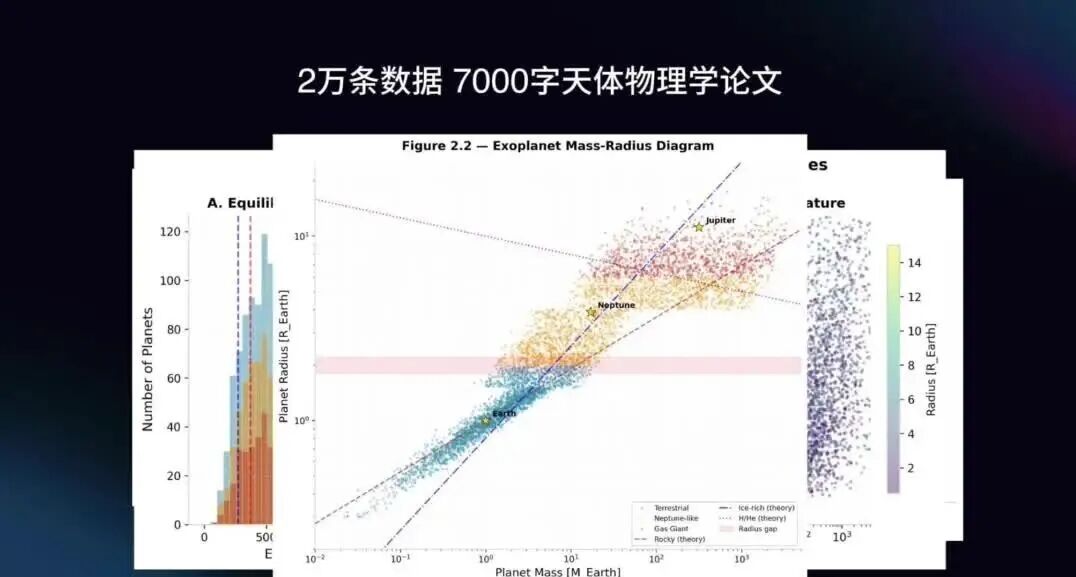 月之暗面最强模型 Kimi K2.6 发布并开源:代码能力对标 GPT-5.4,Agent 集群支持 300 子任务并行