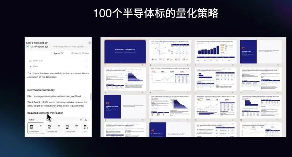月之暗面最强模型 Kimi K2.6 发布并开源:代码能力对标 GPT-5.4,Agent 集群支持 300 子任务并行