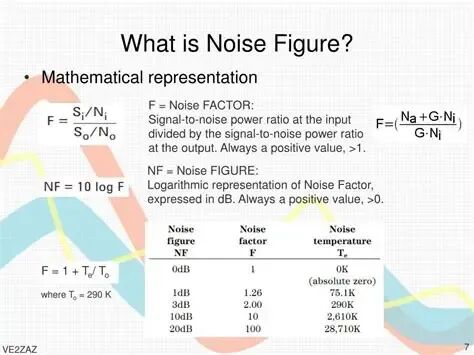 Noise Figure Definition at Tristan Wilkin blog