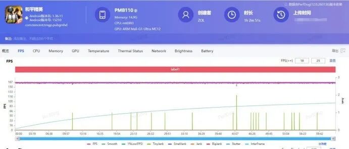 一加 Ace 6 至尊版游戏实测：165无限满帧，射击游戏玩家梦想中的“颗秒神器”