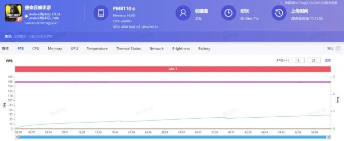一加 Ace 6 至尊版游戏实测：165无限满帧，射击游戏玩家梦想中的“颗秒神器”