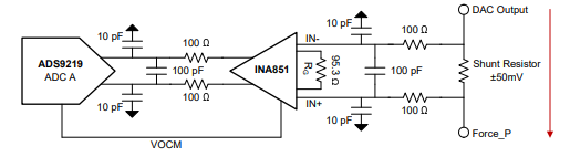 图 2. 电流反馈电路