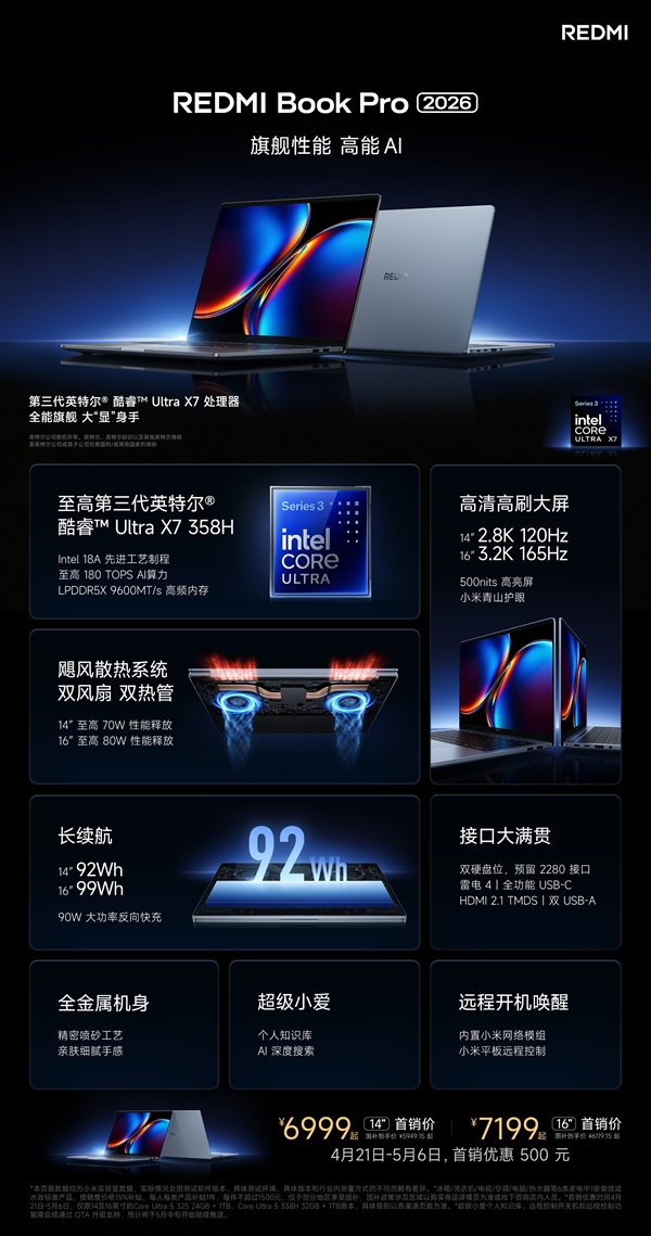 6999元起！REDMI Book Pro 2026发布：至高Ultra X7 358H+99Wh巨无霸电池