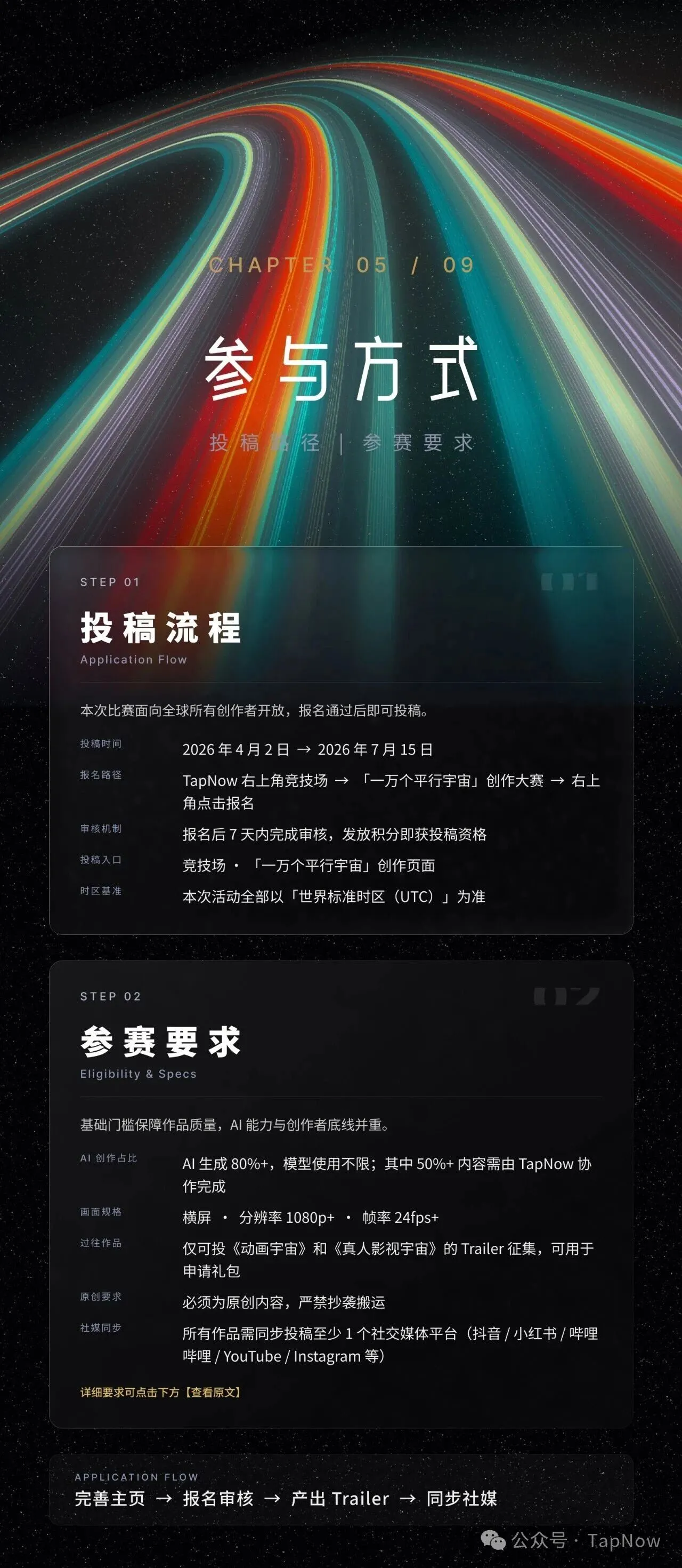 TapNow全球AI影视创作大赛