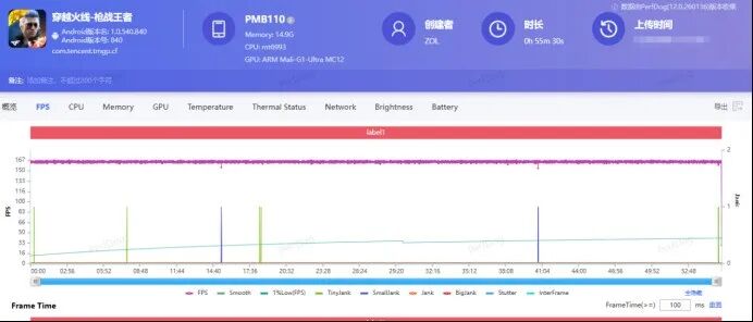 一加 Ace 6 至尊版游戏实测：165无限满帧，射击游戏玩家梦想中的“颗秒神器”