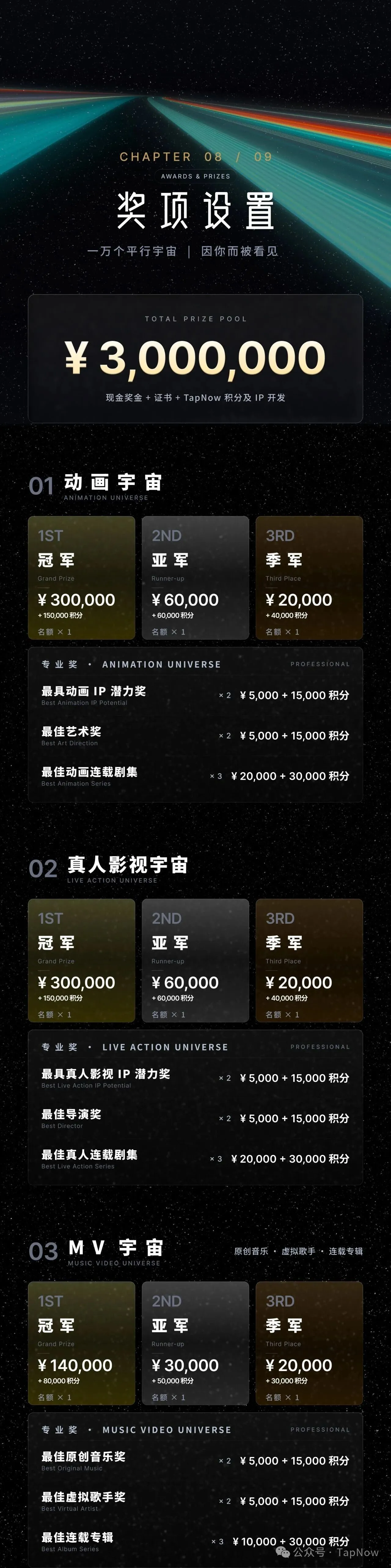 TapNow全球AI影视创作大赛