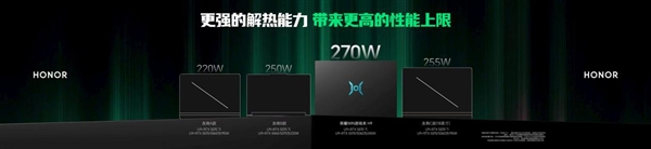 荣耀WIN游戏本首发东风尾喷散热：CPU+GPU双区全覆盖 内吹风量暴增57%