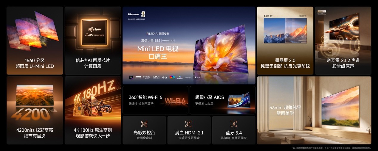 海信小墨E5S系列发布，RGB-Mini LED迈入全民普及时代