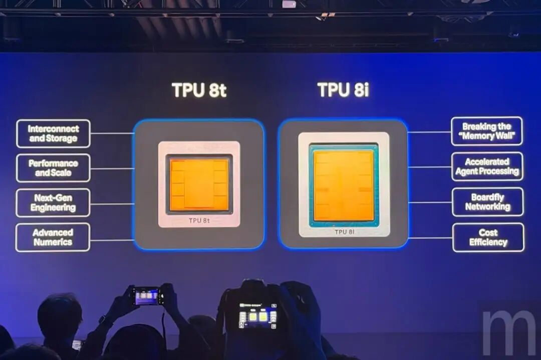 觀點／終結「一招打天下」！從Google第8代TPU雙架構，看AI代理時代的算力佈局與記憶體突圍戰