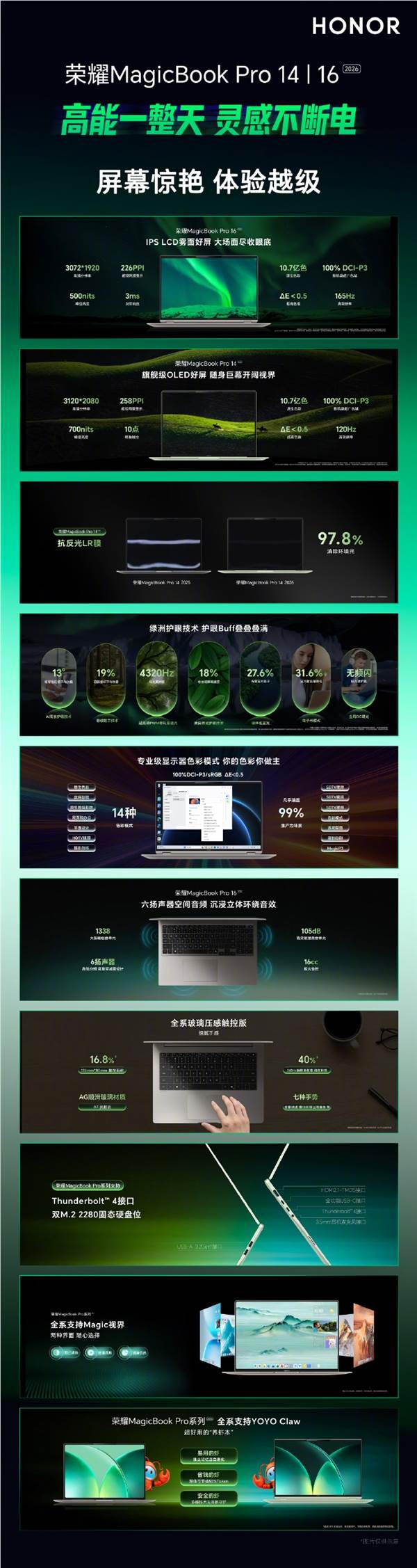 7999起 荣耀MagicBook Pro 14/16 2026发布：最高Ultra X9、3.1K护眼屏