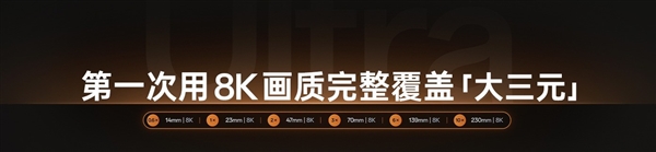 你的下一台相机 何必是相机