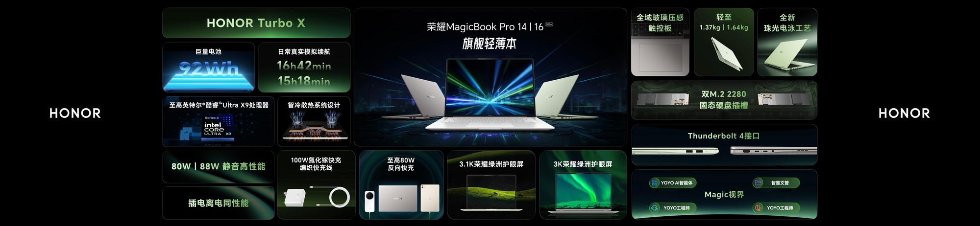 荣耀MagicBook Pro 2026带来Magic视界+YOYOClaw