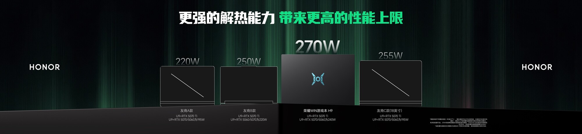 荣耀WIN游戏本发布 自研散热引擎突破270W性能极限