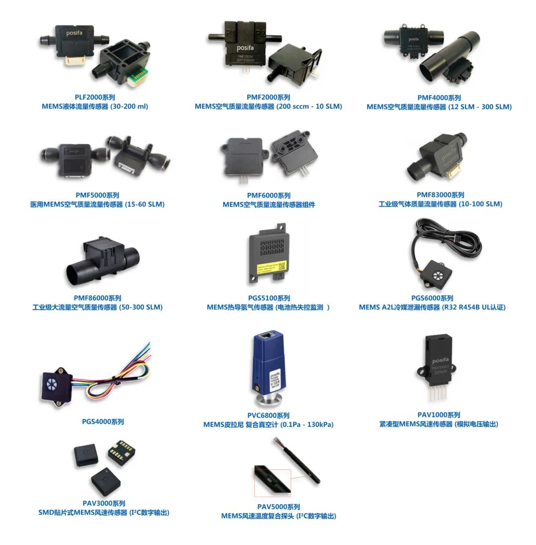 博思发科技气体及流量传感器.jpg