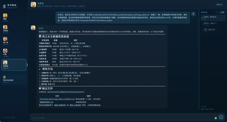 我们用「西游取经团」实测 MiniMax M2.7 ，发现 AI 已经进化成这样了？