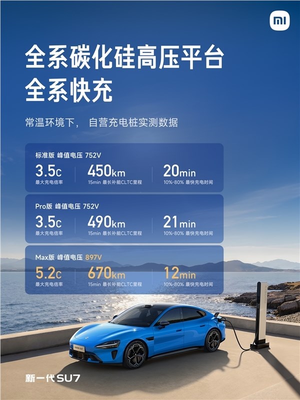 雷军：新一代小米SU7锁单已超60000台