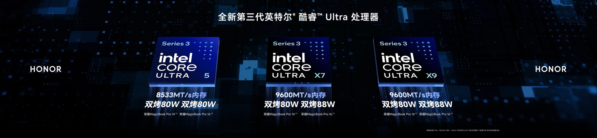 荣耀发布MagicBook Pro 2026系列 重塑轻薄本体验