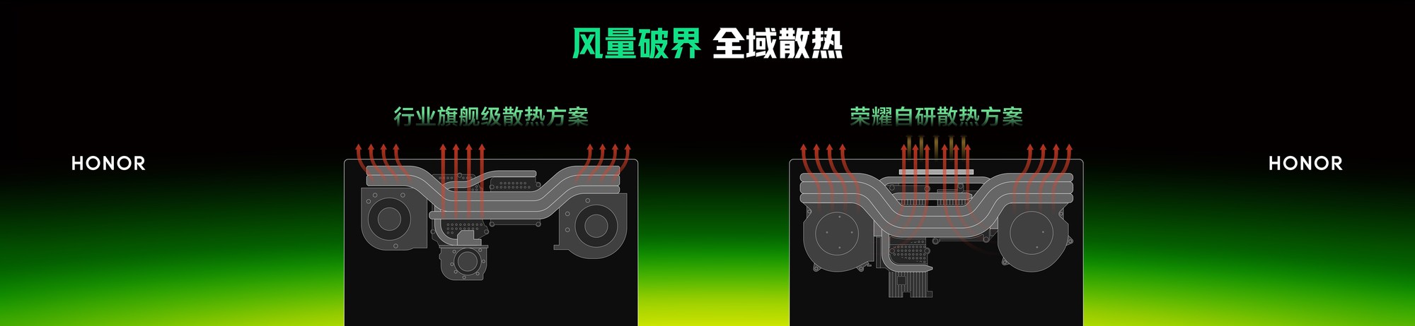 荣耀WIN游戏本发布 自研散热引擎突破270W性能极限
