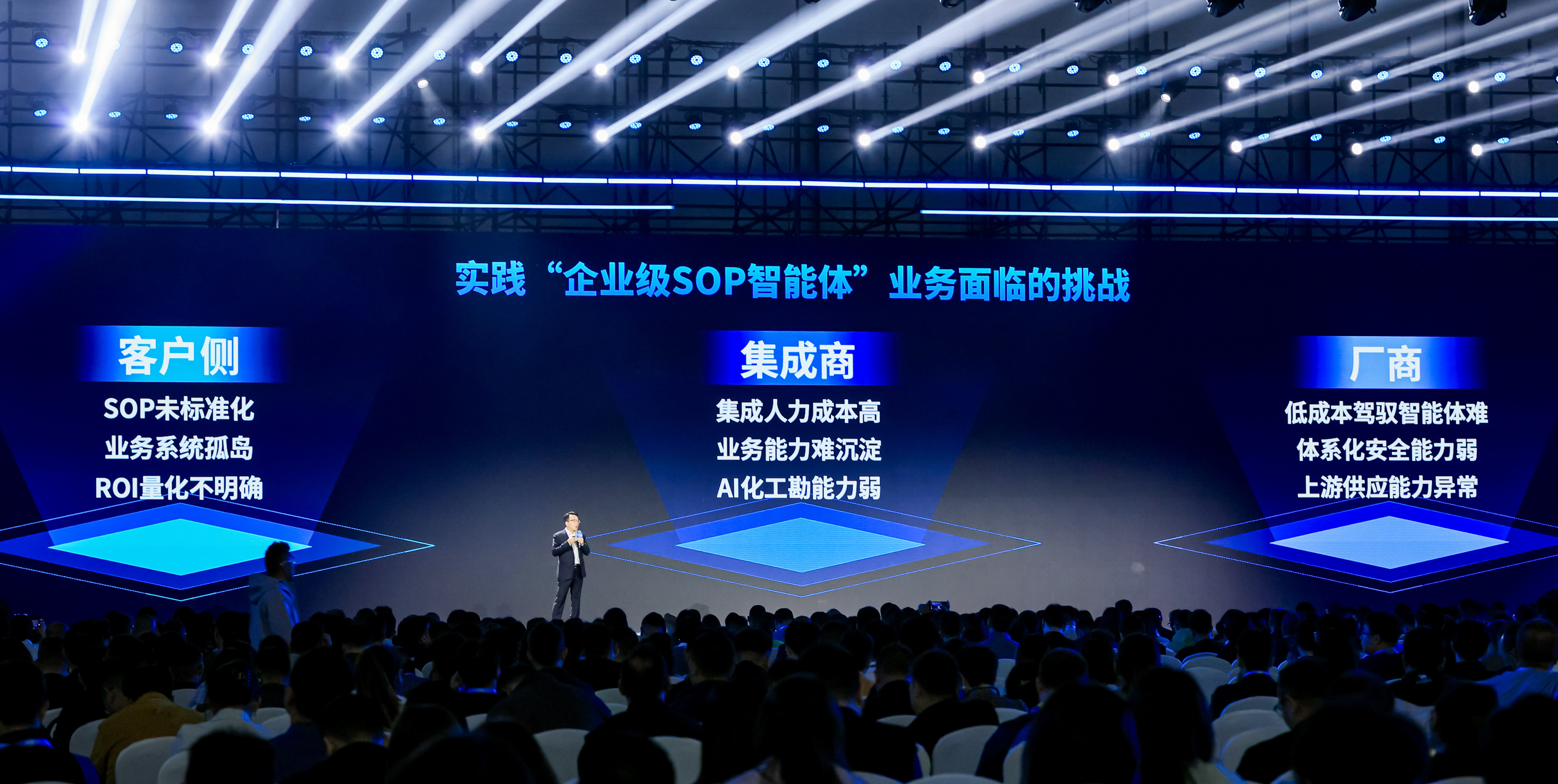 不做老钱做闯将：宇视向企业“干活流程”开枪，发SOP智能体全家桶
