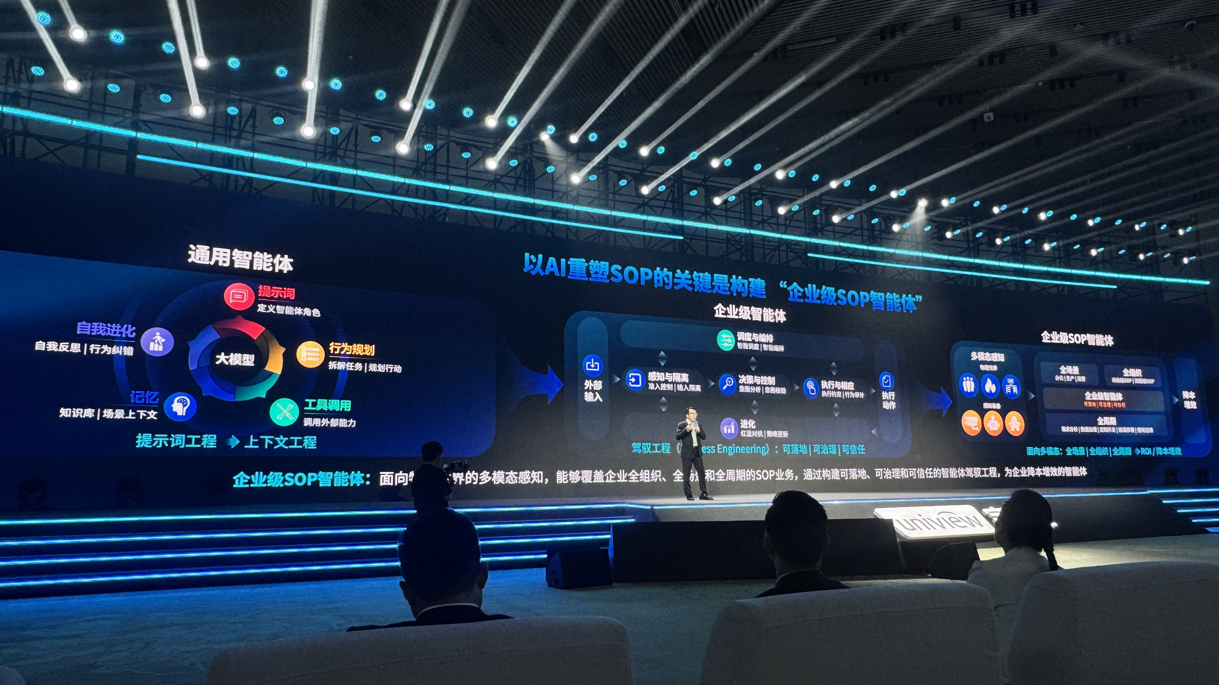不做老钱做闯将：宇视向企业“干活流程”开枪，发SOP智能体全家桶