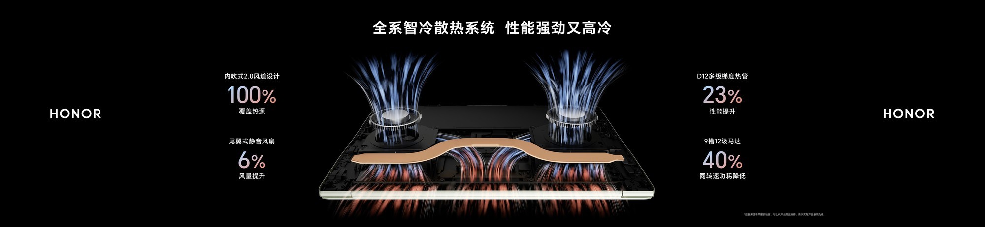 荣耀发布MagicBook Pro 2026系列 重塑轻薄本体验