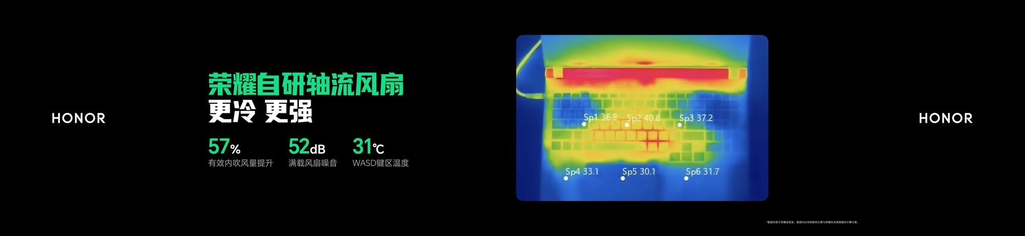 荣耀WIN游戏本发布 自研散热引擎突破270W性能极限
