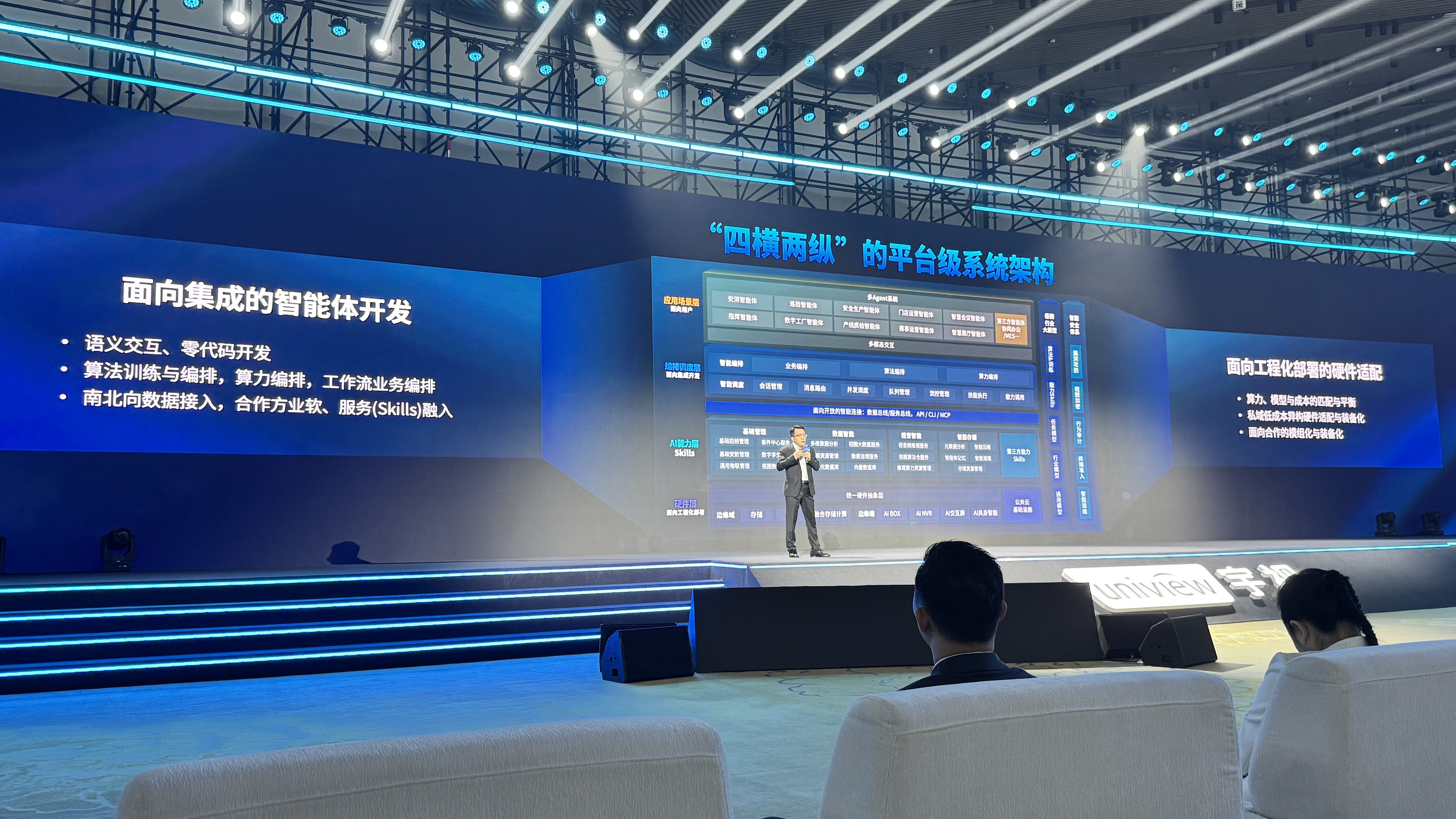 不做老钱做闯将：宇视向企业“干活流程”开枪，发SOP智能体全家桶
