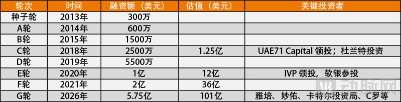 融资.jpg