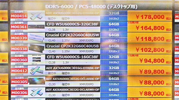 内存价格终于松口了！DDR5最高狂降22%：创下四个月新低