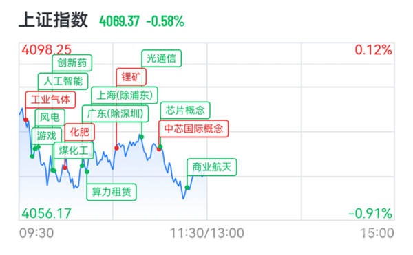 DeepSeek适配华为昇腾 国产AI的自主化之路步入加速期