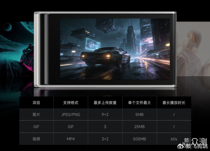 预算2W 的桌面立式小钢炮主机:98X3D+5080_新浪众测