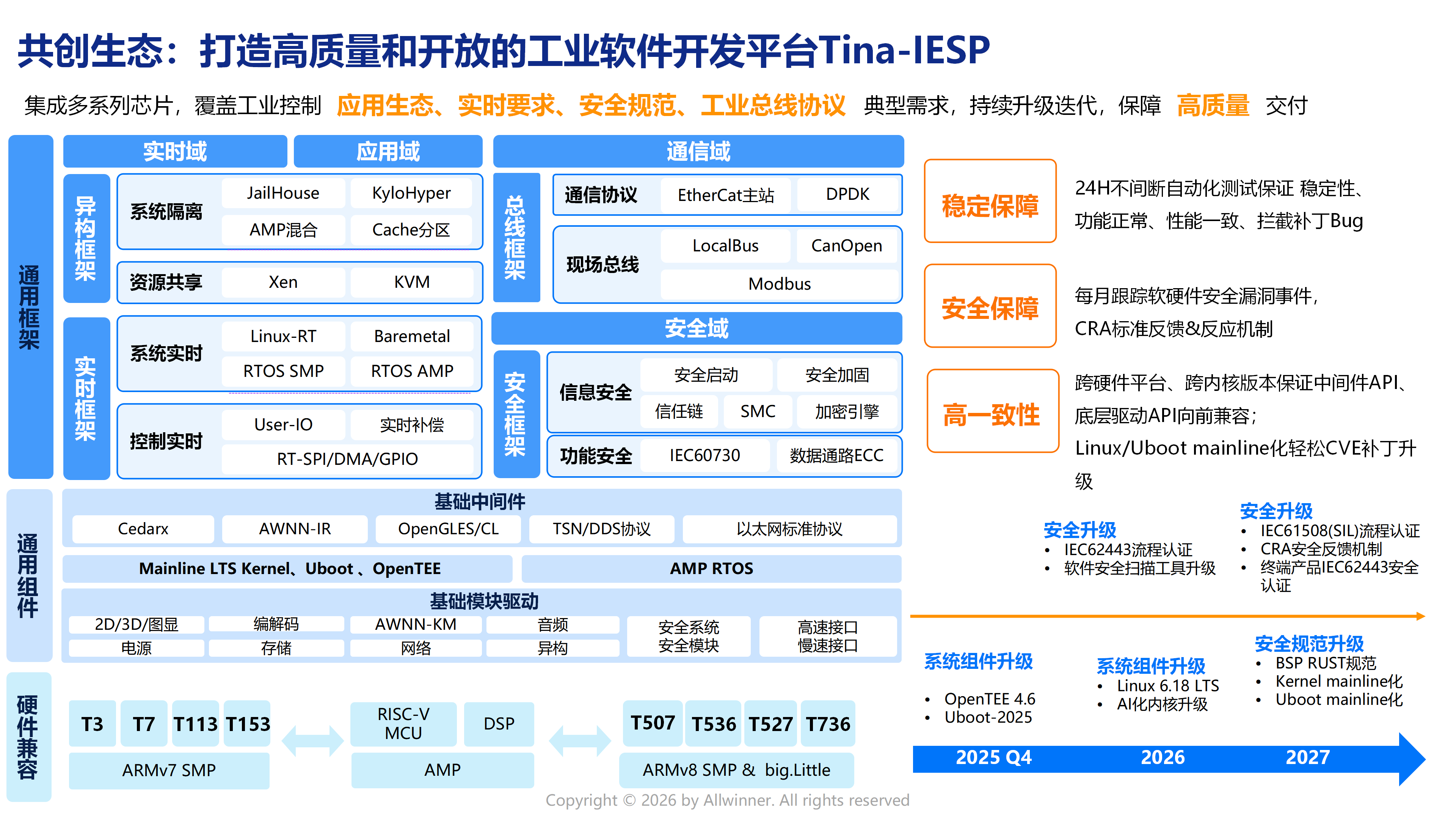 f3a21064-3e00-11f1-90a1-92fbcf53809c.png
