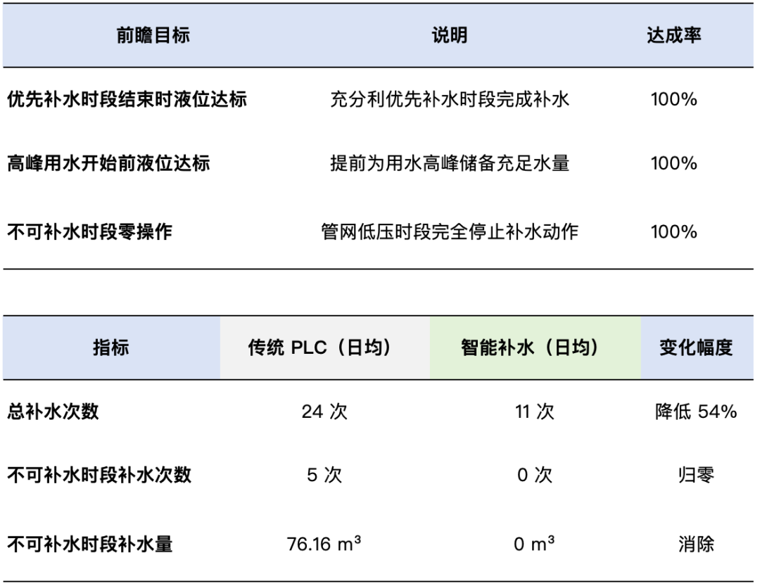 3894ba14-2cf4-11f1-90a1-92fbcf53809c.png