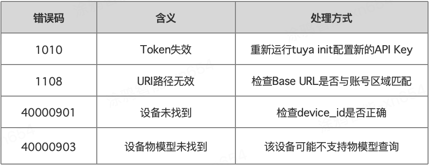 2e403c58-2e7c-11f1-ab55-92fbcf53809c.png