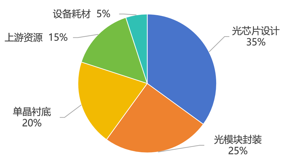 ea3a9f3e-3eee-11f1-ab55-92fbcf53809c.png