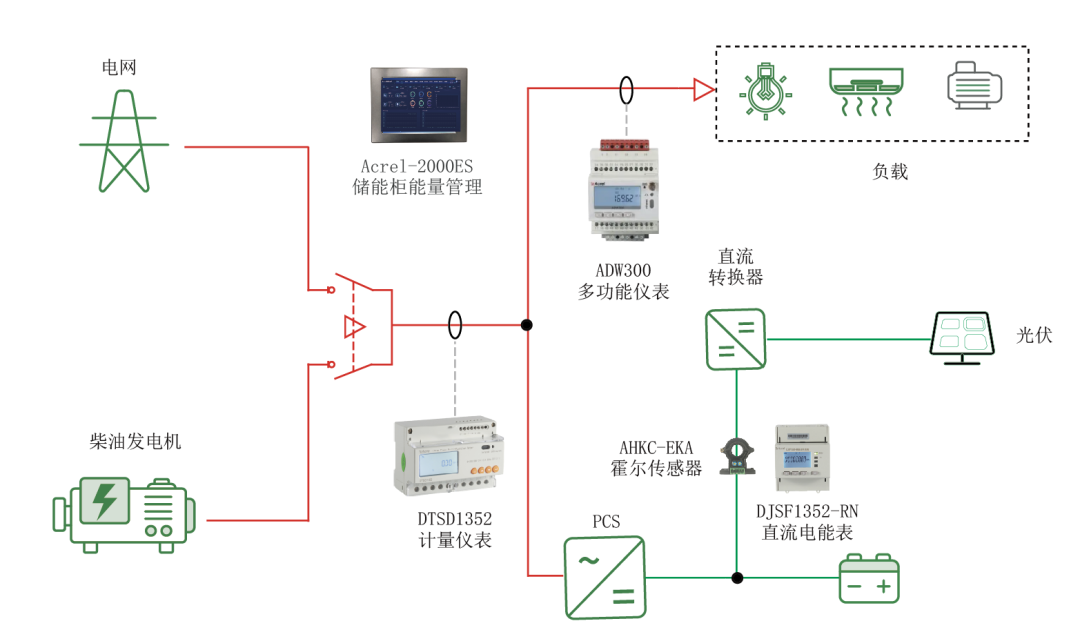 c7830dde-3dde-11f1-ab55-92fbcf53809c.png