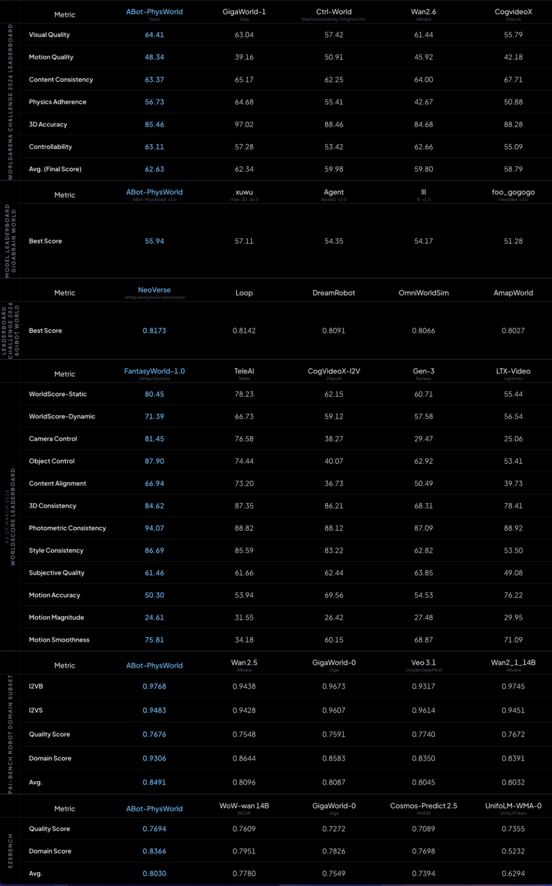 bf9ad736-3d76-11f1-90a1-92fbcf53809c.png