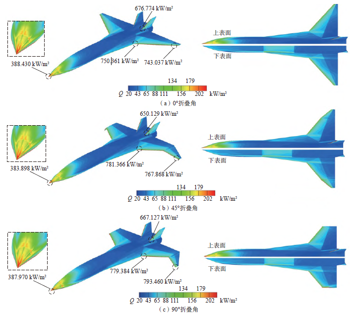 湖南泰德航空技术有限公司