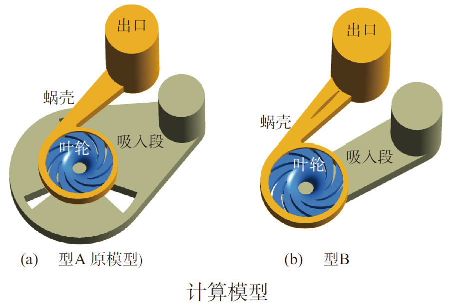 直升机燃油泵流动分离空化特性