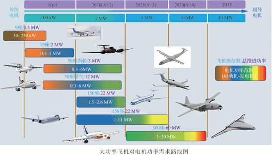 湖南泰德航空技术有限公司