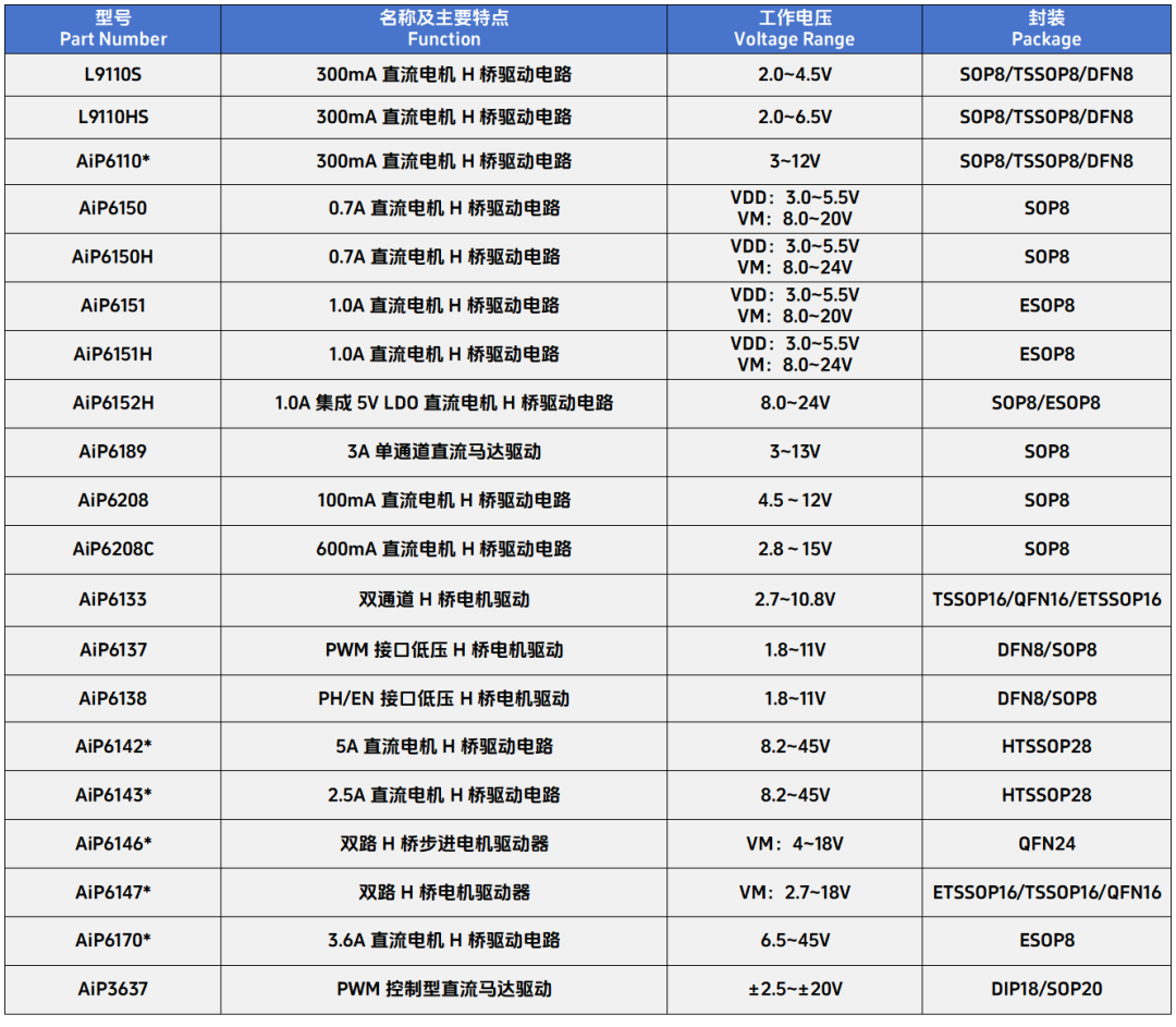 d622529a-3952-11f1-90a1-92fbcf53809c.png
