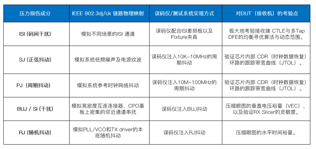 f1cd6c0a-3ea7-11f1-ab55-92fbcf53809c.png
