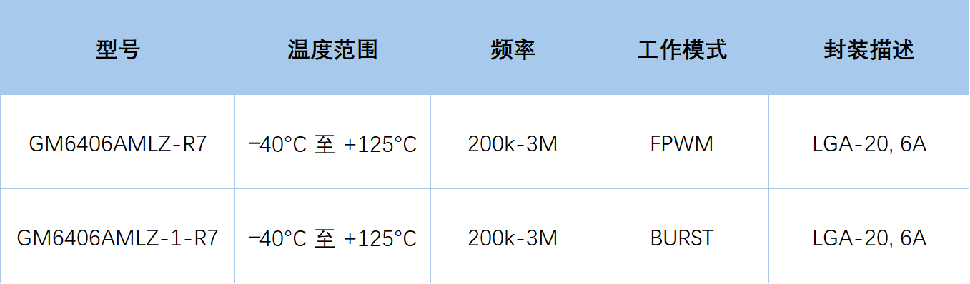 wKgZO2nMiGKARdQqAABdmEQq4RM740.png