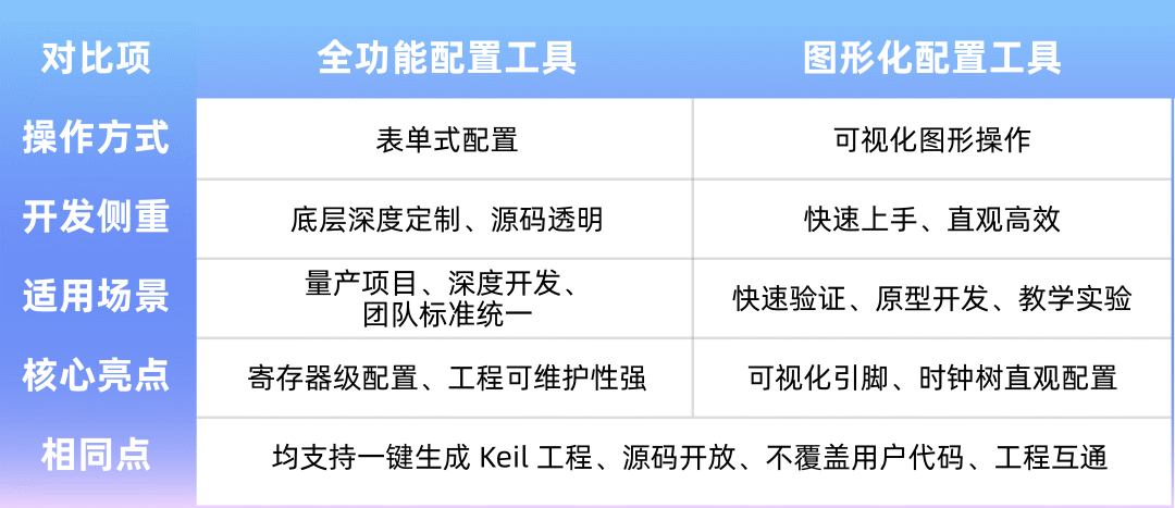 6a8eee74-3f26-11f1-90a1-92fbcf53809c.png