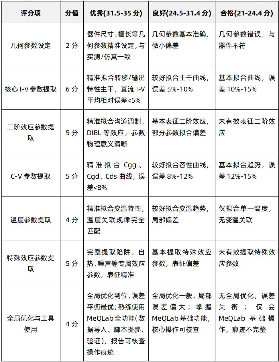 92fff9e0-3d26-11f1-90a1-92fbcf53809c.png