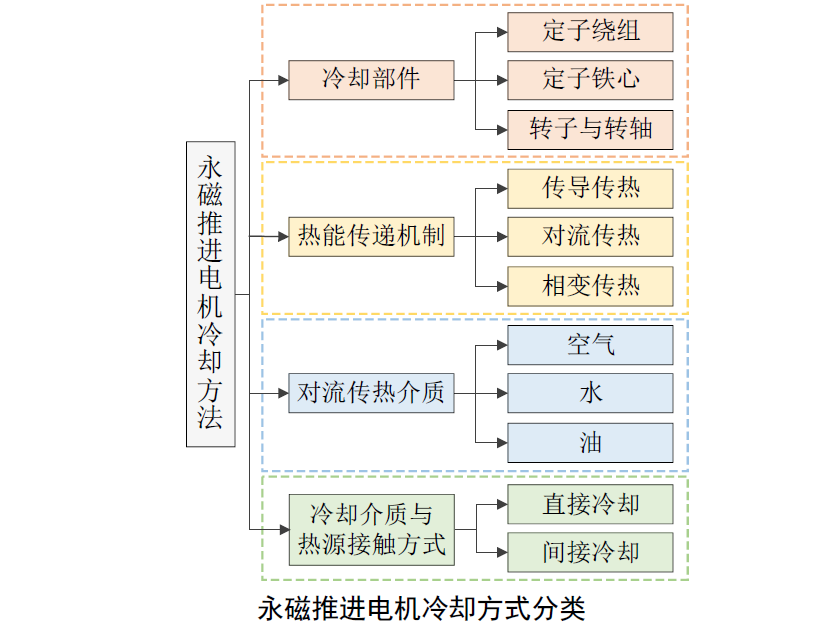 湖南泰德航空技术有限公司