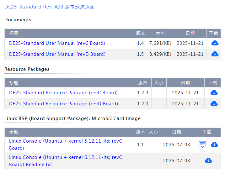 71f29a86-2d69-11f1-90a1-92fbcf53809c.png
